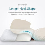 Almohada Andante : Soporte más firme para el cuello