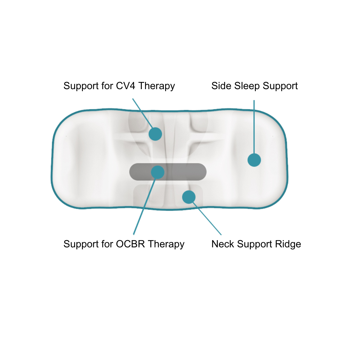 Kanuda travel orthopedic pillow