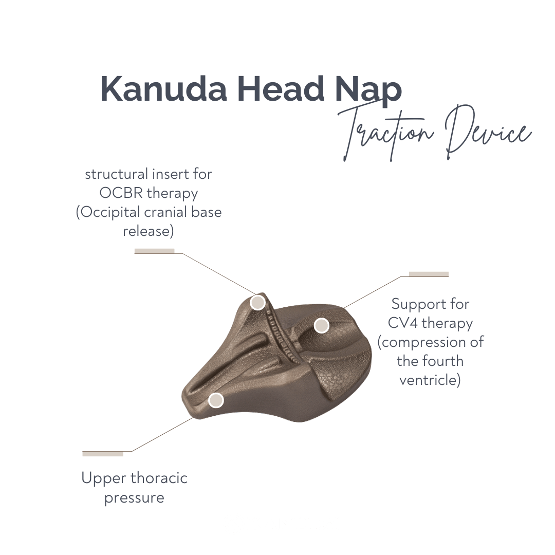 Kanuda USA | Head Nap : Neck Pain Relief Device