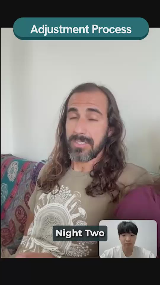 Adjustment Process.mp4__PID:52f2ef2b-704b-4ebb-9364-e21c86dea7ff